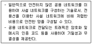 정보보안기사 2016년 1회 25번 문제 그림
