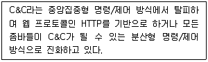 정보보안기사 2016년 1회 33번 문제 그림