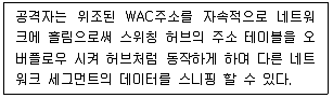 정보보안기사 2016년 1회 38번 문제 그림