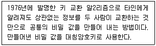 정보보안기사 2016년 1회 75번 문제 그림