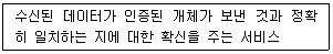 정보보안기사 2016년 1회 81번 문제 그림