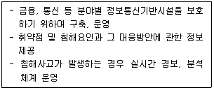 정보보안기사 2016년 1회 89번 문제 그림