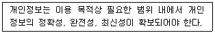 정보보안기사 2016년 1회 97번 문제 그림