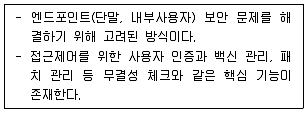 정보보안기사 2016년 2회 25번 문제 그림