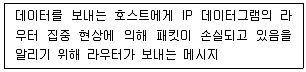 정보보안기사 2016년 2회 32번 문제 그림
