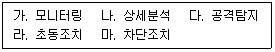 정보보안기사 2016년 2회 36번 문제 그림