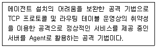 정보보안기사 2016년 2회 39번 문제 그림