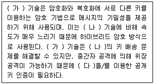 정보보안기사 2016년 2회 70번 문제 그림