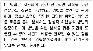 정보보안기사 2016년 2회 81번 문제 그림