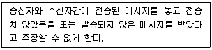 정보보안기사 2016년 2회 83번 문제 그림