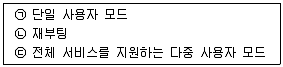 정보보안기사 2017년 1회 16번 문제 그림