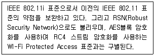 정보보안기사 2017년 1회 31번 문제 그림