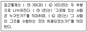 정보보안기사 2017년 1회 86번 문제 그림
