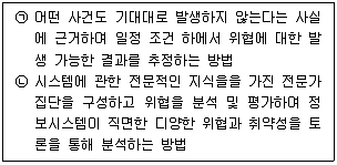 정보보안기사 2017년 1회 89번 문제 그림