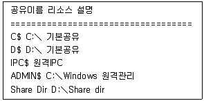 정보보안기사 2017년 2회 2번 문제 그림