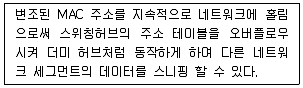 정보보안기사 2017년 2회 20번 문제 그림