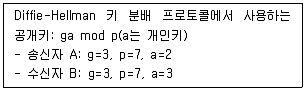 정보보안기사 2017년 2회 65번 문제 그림