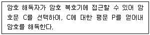 정보보안기사 2017년 2회 75번 문제 그림