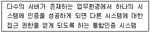 정보보안기사 2018년 1회 1번 문제 그림