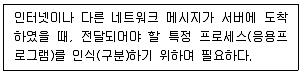 정보보안기사 2018년 1회 35번 문제 그림