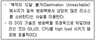 정보보안기사 2018년 1회 39번 문제 그림
