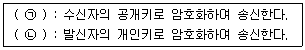 정보보안기사 2018년 1회 65번 문제 그림