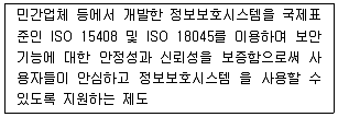 정보보안기사 2018년 1회 86번 문제 그림
