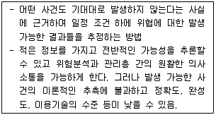 정보보안기사 2018년 1회 95번 문제 그림