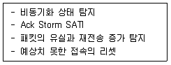 정보보안기사 2018년 2회 38번 문제 그림