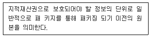 정보보안기사 2018년 2회 48번 문제 그림