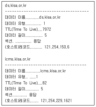 정보보안기사 2018년 2회 51번 문제 그림