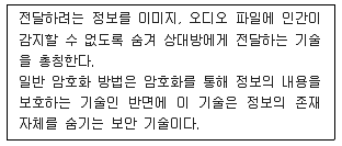 정보보안기사 2018년 2회 53번 문제 그림