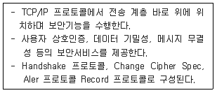 정보보안기사 2018년 2회 54번 문제 그림