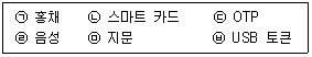 정보보안기사 2019년 1회 67번 문제 그림