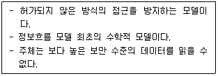 정보보안기사 2019년 1회 74번 문제 그림