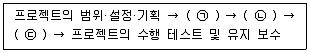 정보보안기사 2019년 1회 85번 문제 그림