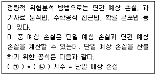 정보보안기사 2019년 1회 95번 문제 그림