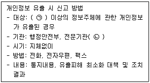 정보보안기사 2019년 1회 96번 문제 그림