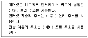 정보보안기사 2019년 2회 21번 문제 그림