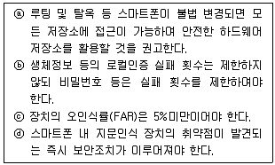 정보보안기사 2019년 2회 47번 문제 그림