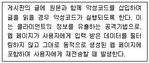 정보보안기사 2019년 2회 55번 문제 그림