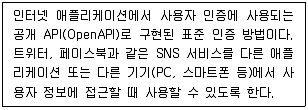 정보보안기사 2020년 1회 11번 문제 그림