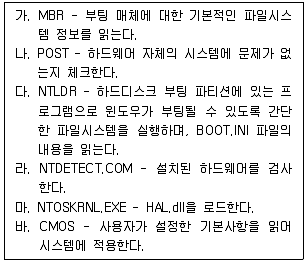 정보보안기사 2020년 1회 16번 문제 그림