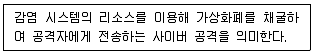 정보보안기사 2020년 1회 18번 문제 그림