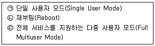 정보보안기사 2020년 1회 19번 문제 그림