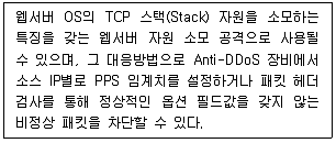 정보보안기사 2020년 1회 25번 문제 그림