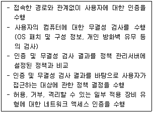 정보보안기사 2020년 1회 40번 문제 그림