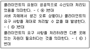 정보보안기사 2020년 1회 51번 문제 그림