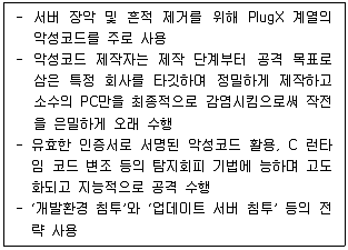 정보보안기사 2020년 1회 55번 문제 그림