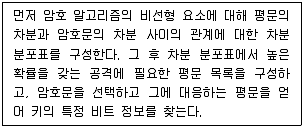 정보보안기사 2020년 1회 63번 문제 그림
